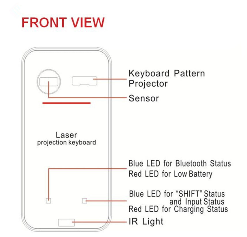 Virtual Laser Keyboard Bluetooth Wireless Projector. Keyboard